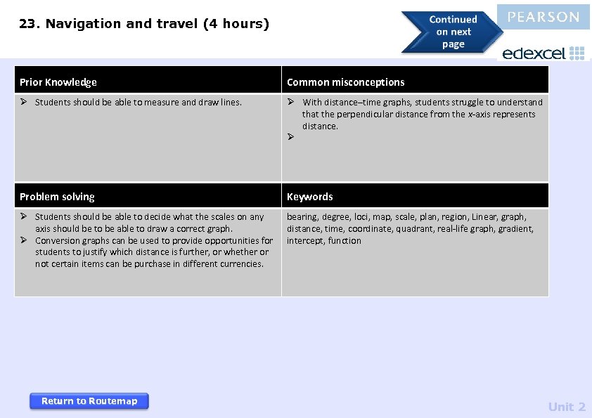 23. Navigation and travel (4 hours) Prior Knowledge Common misconceptions Ø Students should be