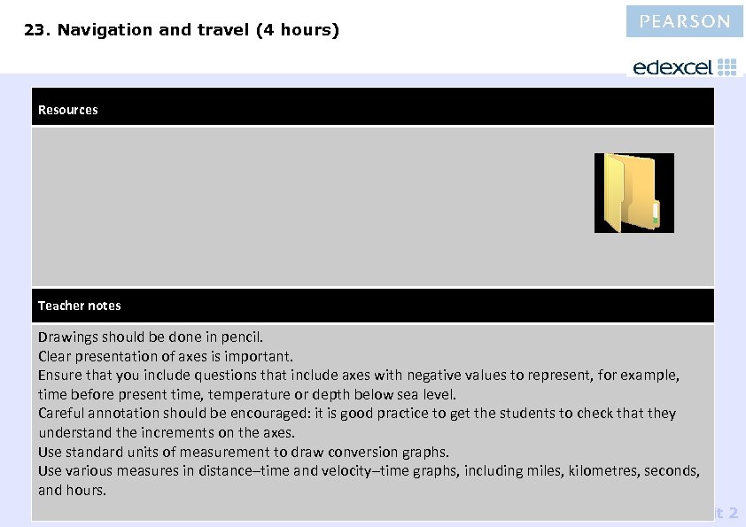 23. Navigation and travel (4 hours) Resources Teacher notes Drawings should be done in