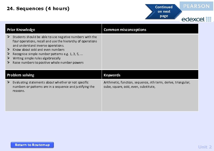 24. Sequences (4 hours) Prior Knowledge Common misconceptions Ø Students should be able to