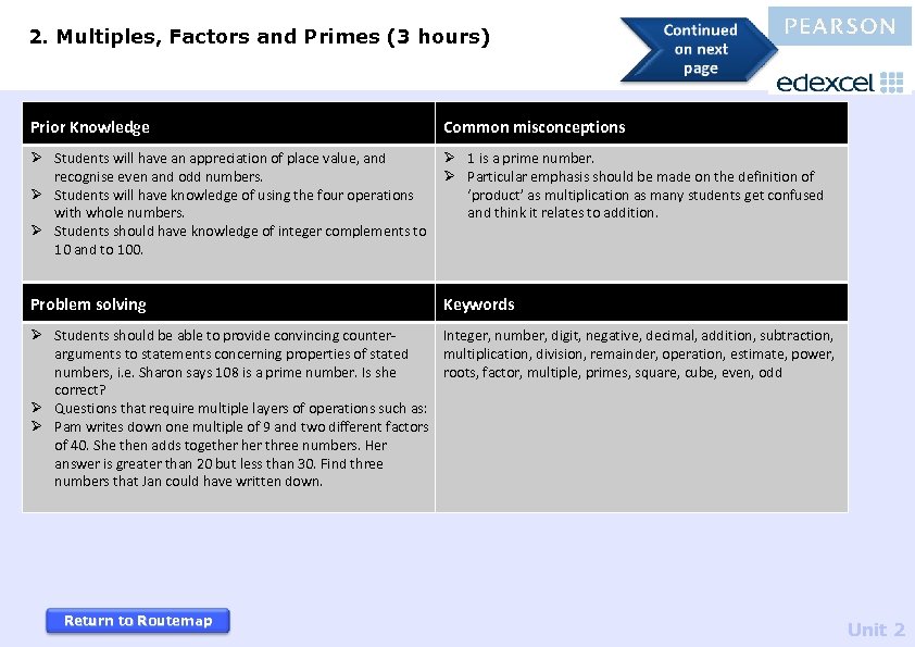 2. Multiples, Factors and Primes (3 hours) Prior Knowledge Common misconceptions Ø Students will