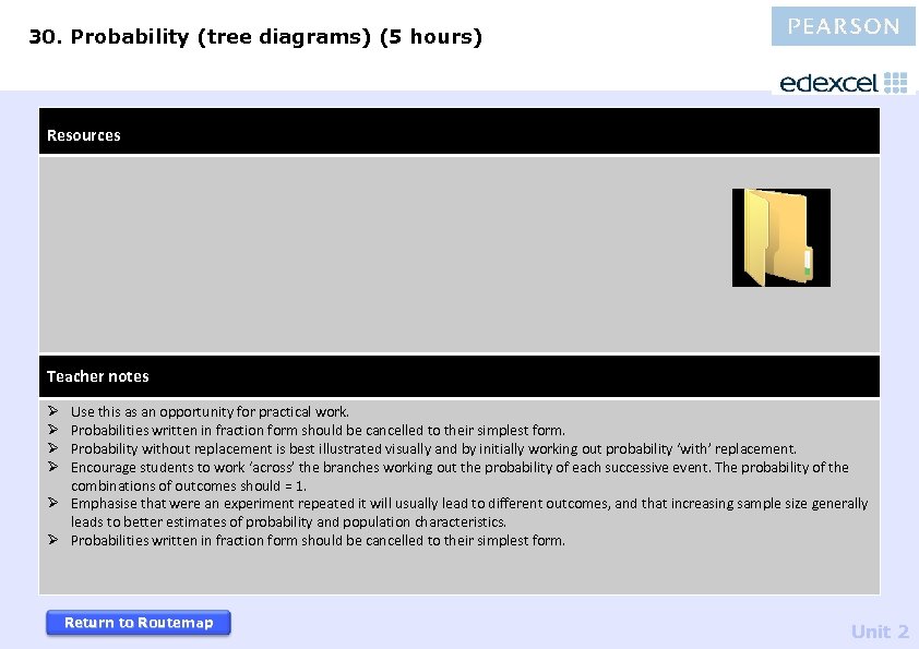 30. Probability (tree diagrams) (5 hours) Resources Teacher notes Use this as an opportunity