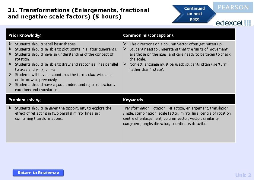 31. Transformations (Enlargements, fractional and negative scale factors) (5 hours) Prior Knowledge Common misconceptions