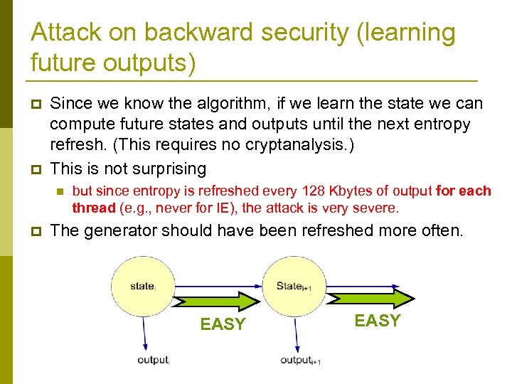 Attack on backward security (learning future outputs) p p Since we know the algorithm,