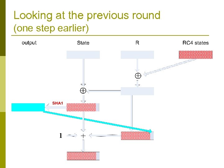 Looking at the previous round (one step earlier) 