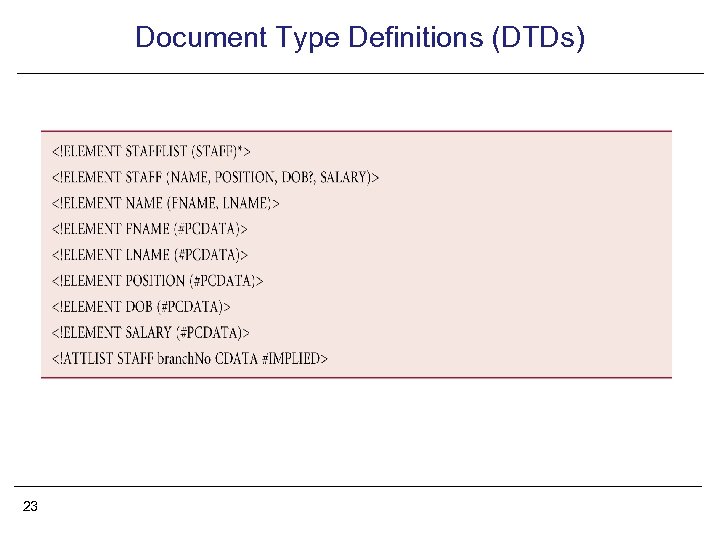 Document Type Definitions (DTDs) 23 