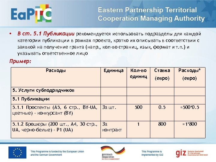 В ст. 5. 1 Публикации рекомендуется использовать подразделы для каждой категории публикации в рамках