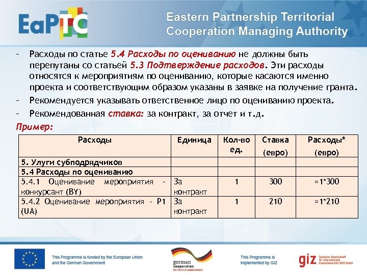 – Расходы по статье 5. 4 Расходы по оцениванию не должны быть перепутаны со