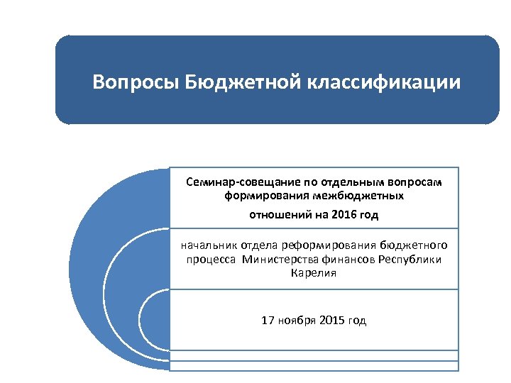 Вопросы Бюджетной классификации Семинар-совещание по отдельным вопросам формирования межбюджетных отношений на 2016 год начальник