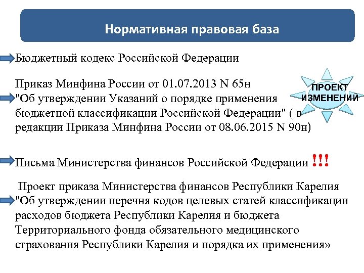 Нормативная правовая база Бюджетный кодекс Российской Федерации Приказ Минфина России от 01. 07. 2013
