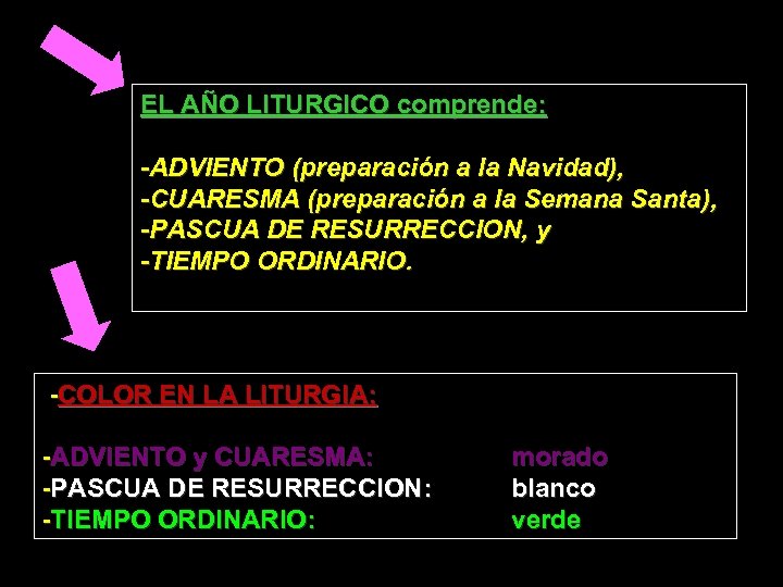 EL AÑO LITURGICO comprende: -ADVIENTO (preparación a la Navidad), -CUARESMA (preparación a la Semana