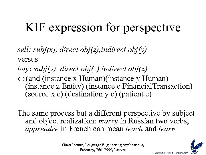 KIF expression for perspective sell: subj(x), direct obj(z), indirect obj(y) versus buy: subj(y), direct