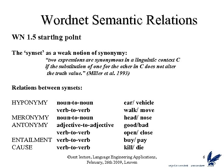 Wordnet Semantic Relations WN 1. 5 starting point The ‘synset’ as a weak notion