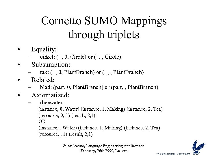 Cornetto SUMO Mappings through triplets • Equality: – • cirkel: (=, 0, Circle) or