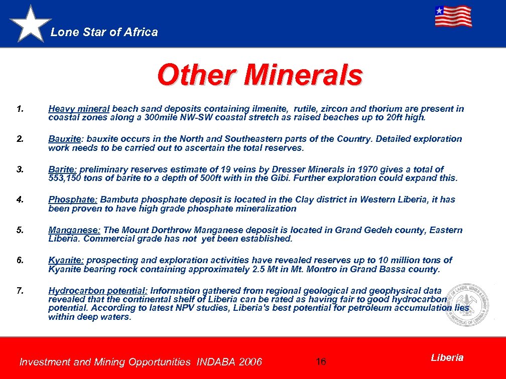 Lone Star of Africa Other Minerals 1. Heavy mineral beach sand deposits containing ilmenite,