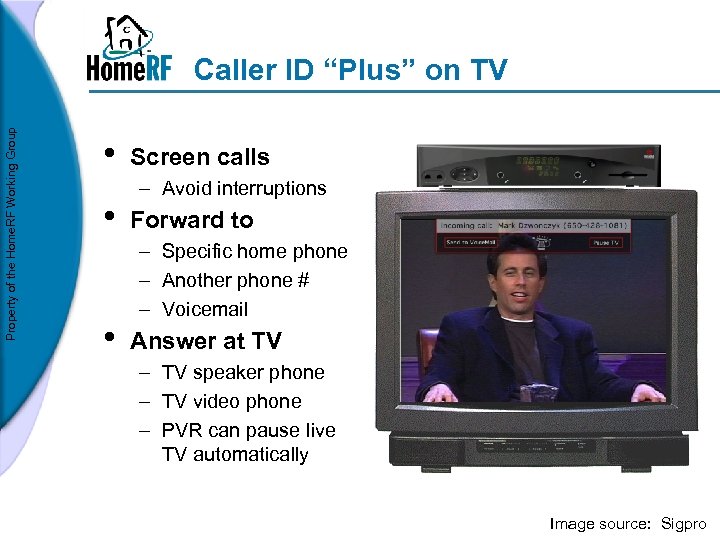 Property of the Home. RF Working Group Caller ID “Plus” on TV • •