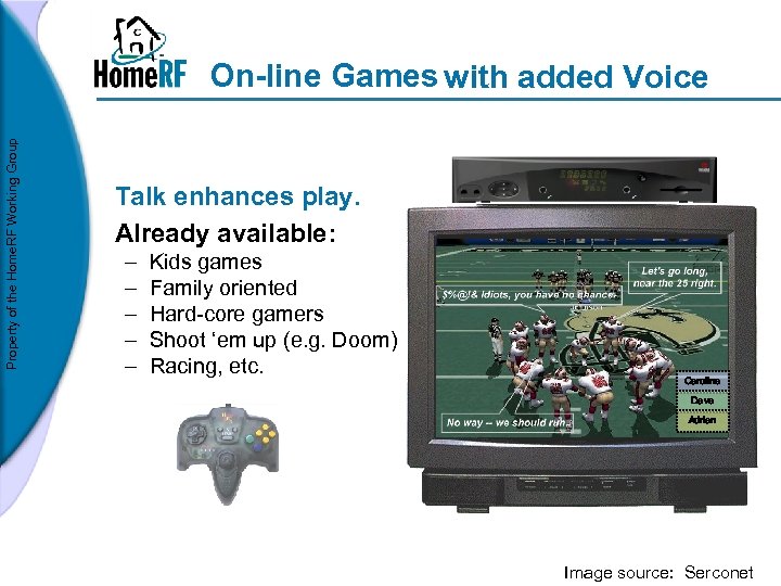 Property of the Home. RF Working Group On-line Games with added Voice Talk enhances
