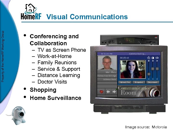Property of the Home. RF Working Group Visual Communications • • • Conferencing and