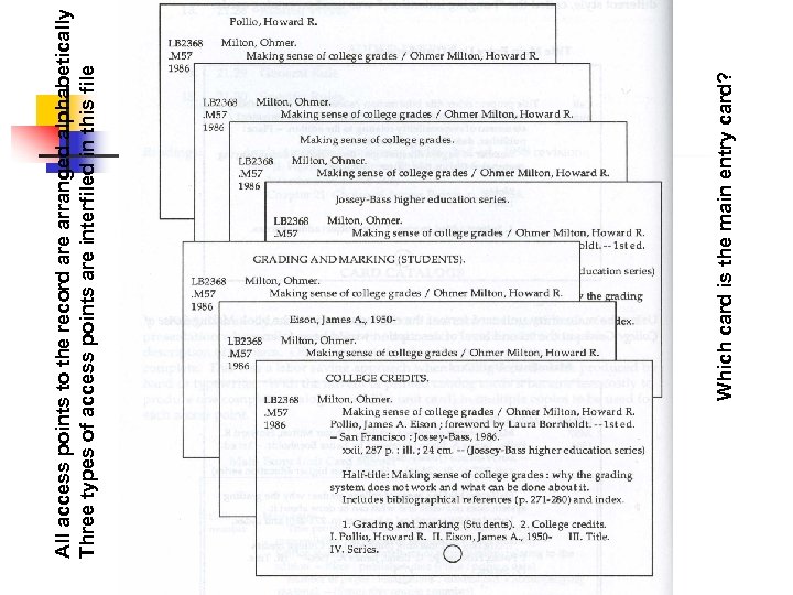 Which card is the main entry card? All access points to the record are