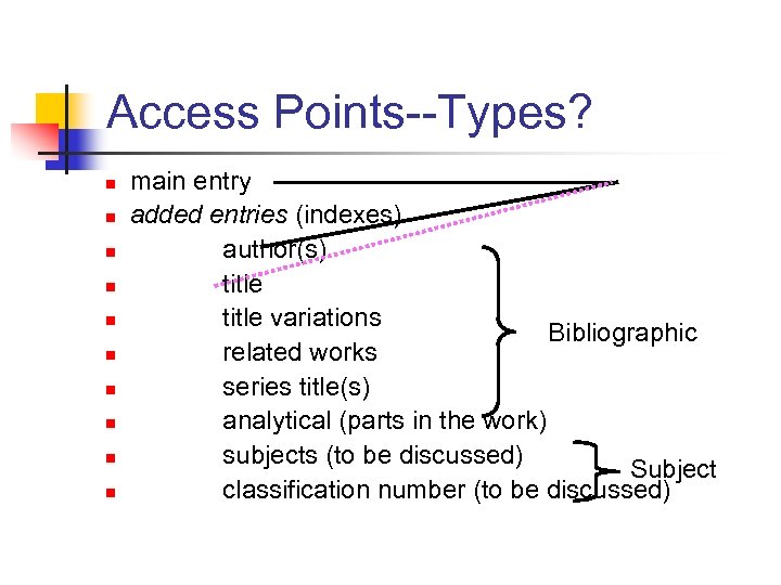 Access Points--Types? n n n n n main entry added entries (indexes) author(s) title