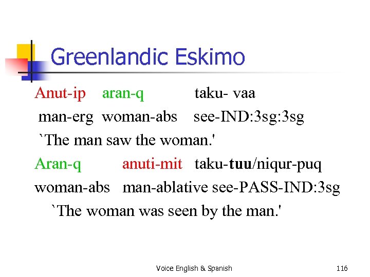 Greenlandic Eskimo Anut-ip aran-q taku- vaa man-erg woman-abs see-IND: 3 sg `The man saw