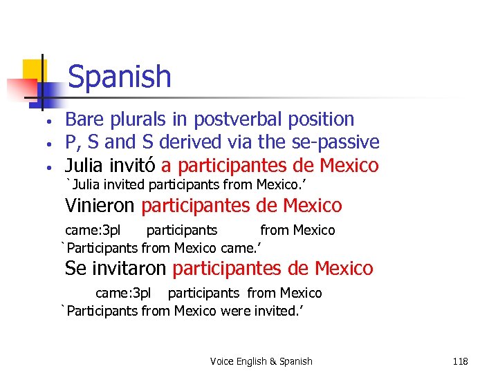 Spanish • • • Bare plurals in postverbal position P, S and S derived