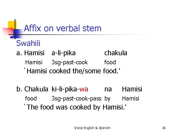 Affix on verbal stem Swahili a. Hamisi a-li-pika chakula 3 sg-past-cook food `Hamisi cooked