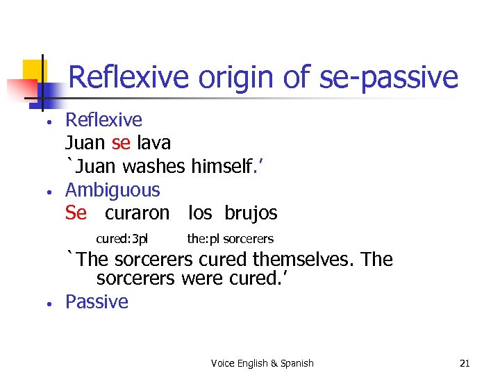 Reflexive origin of se-passive • • Reflexive Juan se lava `Juan washes himself. ’