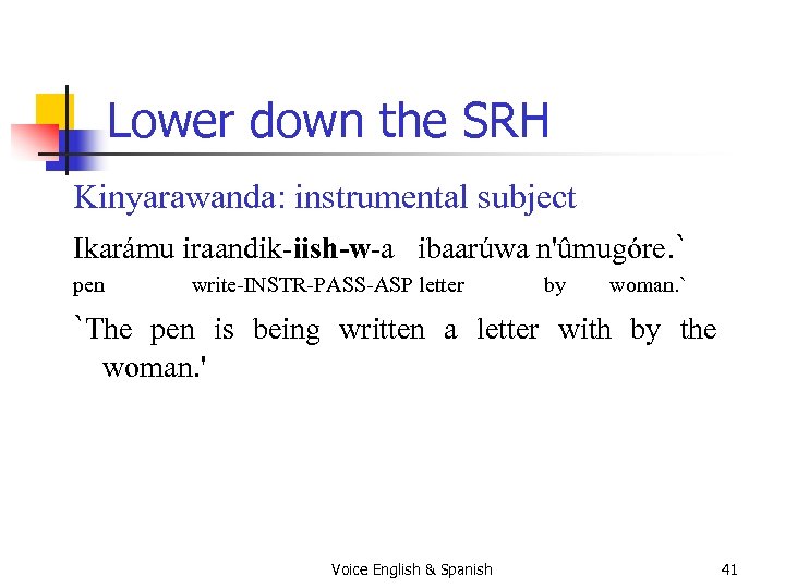 Lower down the SRH Kinyarawanda: instrumental subject Ikarámu iraandik-iish-w-a ibaarúwa n'ûmugóre. ` pen write-INSTR-PASS-ASP