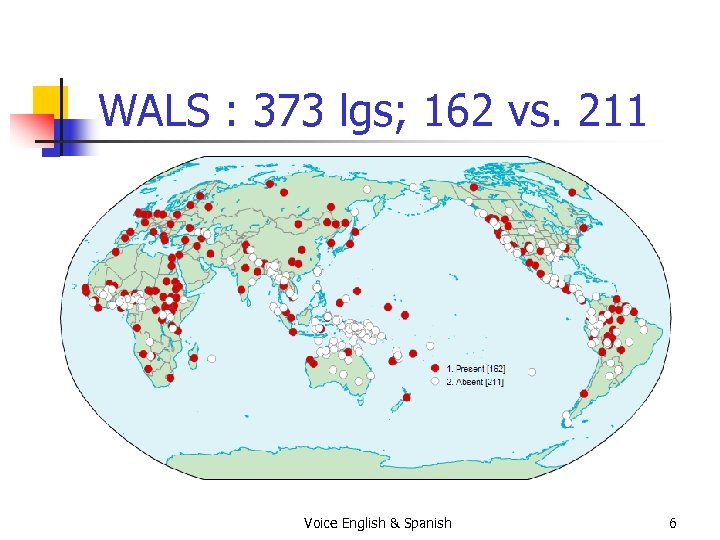 WALS : 373 lgs; 162 vs. 211 Voice English & Spanish 6 