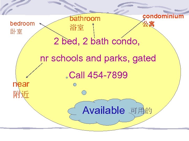 bedroom 卧室 condominium 公寓 bathroom 浴室 2 bed, 2 bath condo, nr schools and