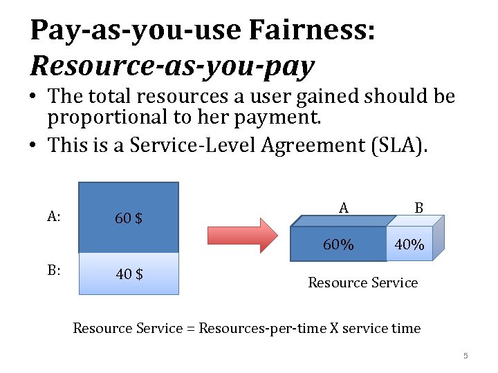Pay-as-you-use Fairness: Resource-as-you-pay • The total resources a user gained should be proportional to