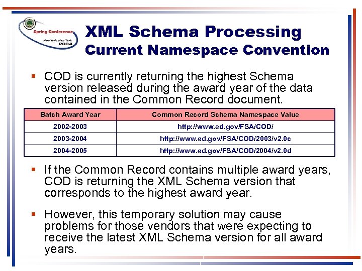 XML Schema Processing Current Namespace Convention § COD is currently returning the highest Schema