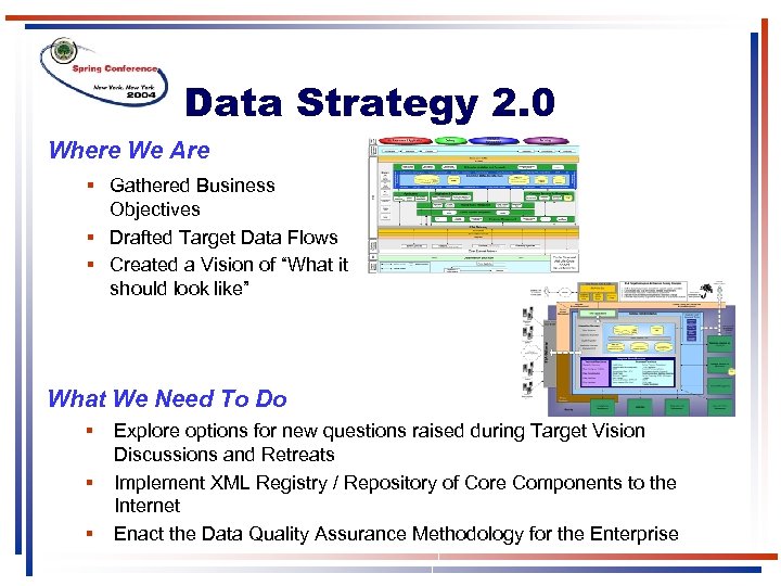 Data Strategy 2. 0 Where We Are § Gathered Business Objectives § Drafted Target
