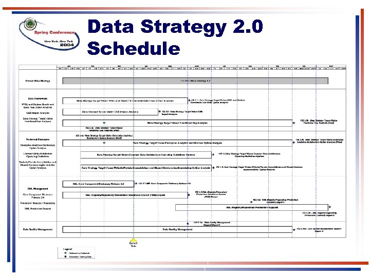 Data Strategy 2. 0 Schedule 