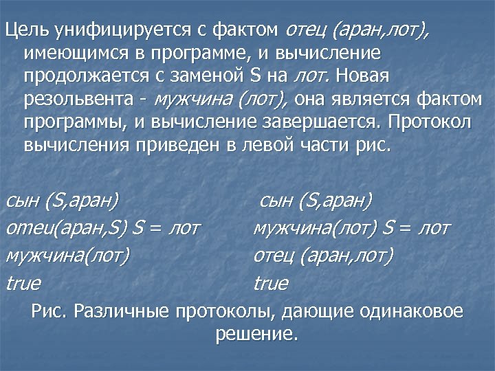 Цель унифицируется с фактом отец (аран, лот), имеющимся в программе, и вычисление продолжается с