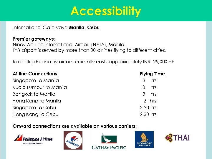 Accessibility International Gateways: Manila, Cebu Premier gateways: Ninoy Aquino International Airport (NAIA), Manila. This