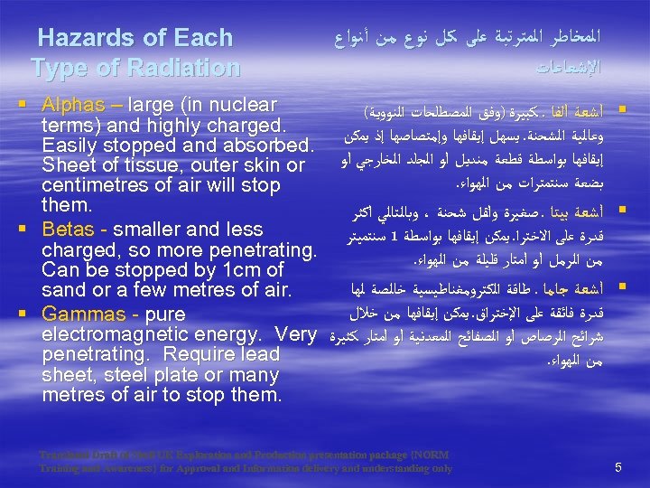 Hazards of Each Type of Radiation ﺍﻟﻤﺨﺎﻃﺮ ﺍﻟﻤﺘﺮﺗﺒﺔ ﻋﻠﻰ ﻛﻞ ﻧﻮﻉ ﻣﻦ ﺃﻨﻮﺍﻉ ﺍﻹﺷﻌﺎﻋﺎﺕ