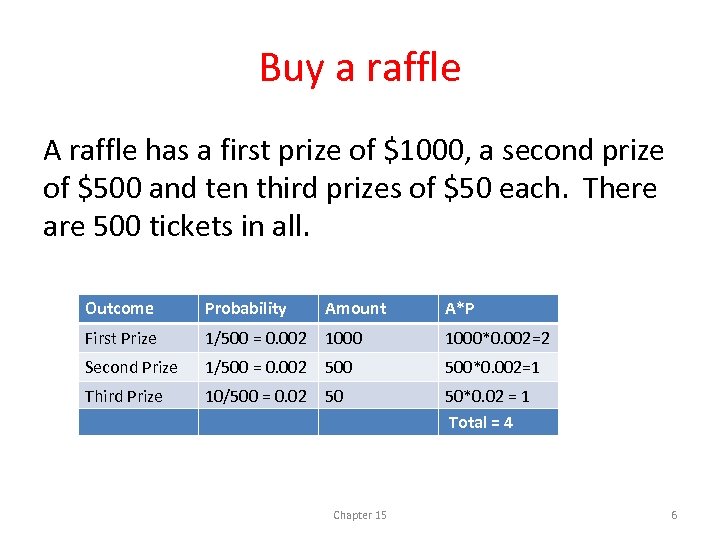 Buy a raffle A raffle has a first prize of $1000, a second prize