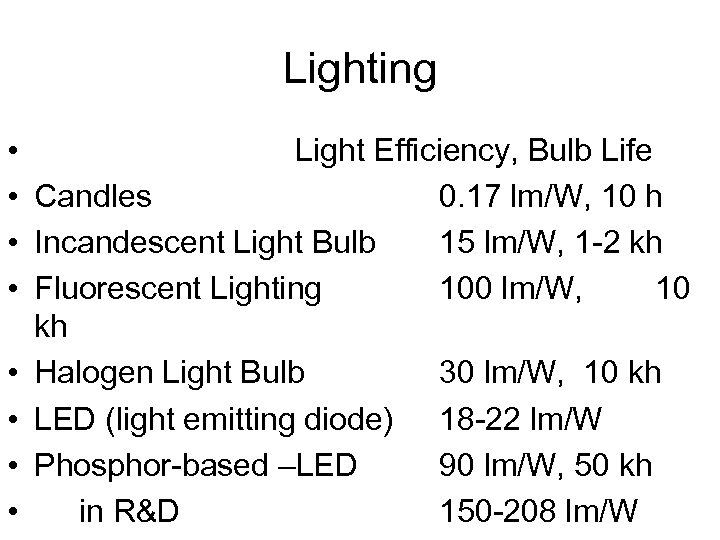 Lighting • • Light Efficiency, Bulb Life Candles 0. 17 lm/W, 10 h Incandescent