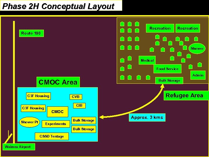 Phase 2 H Conceptual Layout Recreation Route 190 Shower Medical Food Service Admin CMOC
