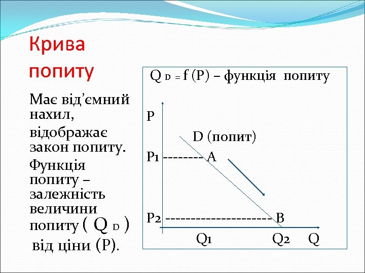 Крива попиту Має від’ємний нахил, відображає закон попиту. Функція попиту – залежність величини попиту