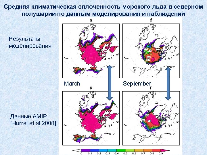 Средняя климатическая сплоченность морского льда в северном полушарии по данным моделирования и наблюдений Результаты