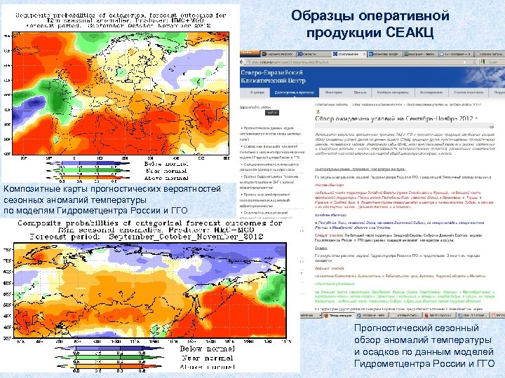 Образцы оперативной продукции СЕАКЦ Композитные карты прогностических вероятностей сезонных аномалий температуры по моделям Гидрометцентра