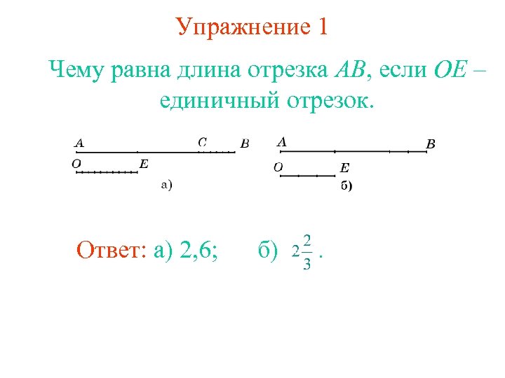 Упражнение 1 Чему равна длина отрезка AB, если OE – единичный отрезок. Ответ: а)