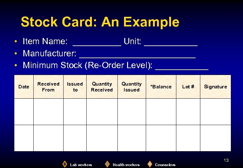 Stock Card: An Example • Item Name: _____ Unit: ______ • Manufacturer: ____________ •