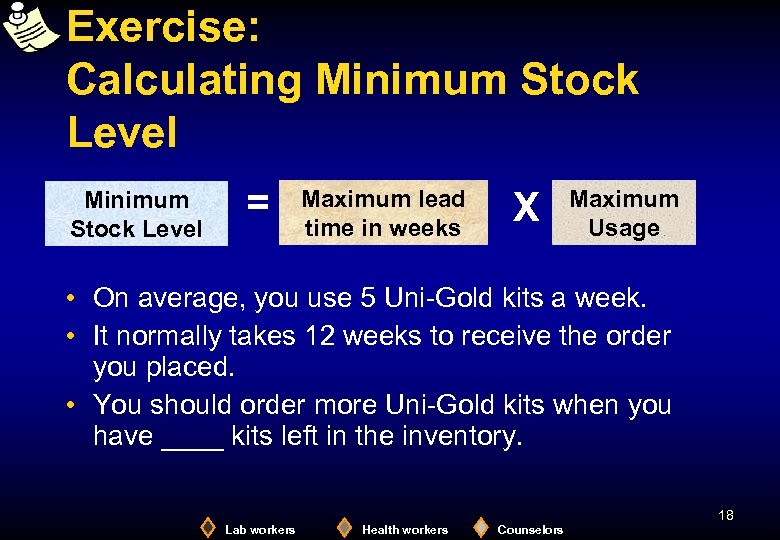 Exercise: Calculating Minimum Stock Level = Maximum lead time in weeks X Maximum Usage