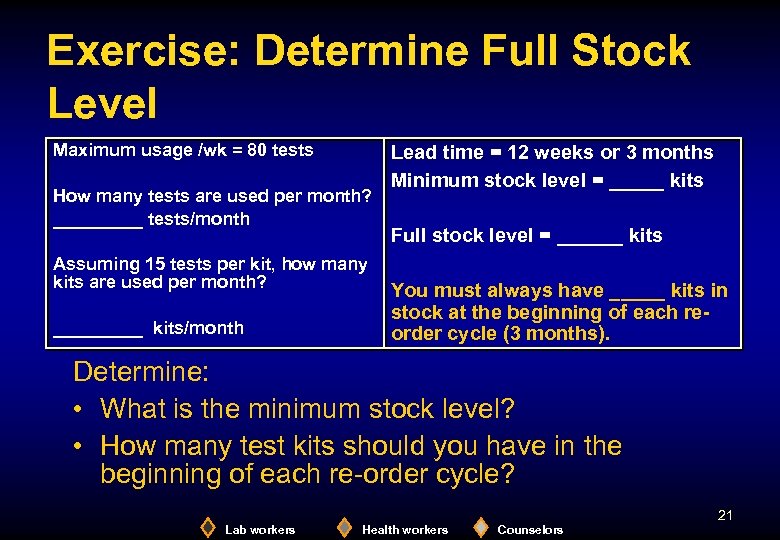 Exercise: Determine Full Stock Level Maximum usage /wk = 80 tests How many tests