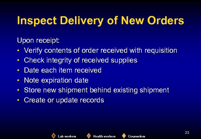 Inspect Delivery of New Orders Upon receipt: • Verify contents of order received with