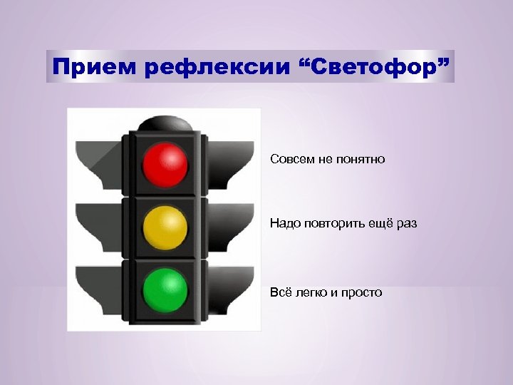 Прием рефлексии “Светофор” Совсем не понятно Надо повторить ещё раз Всё легко и просто