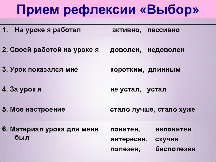 Прием рефлексии «Выбор» 1. На уроке я работал активно, пассивно 2. Своей работой на